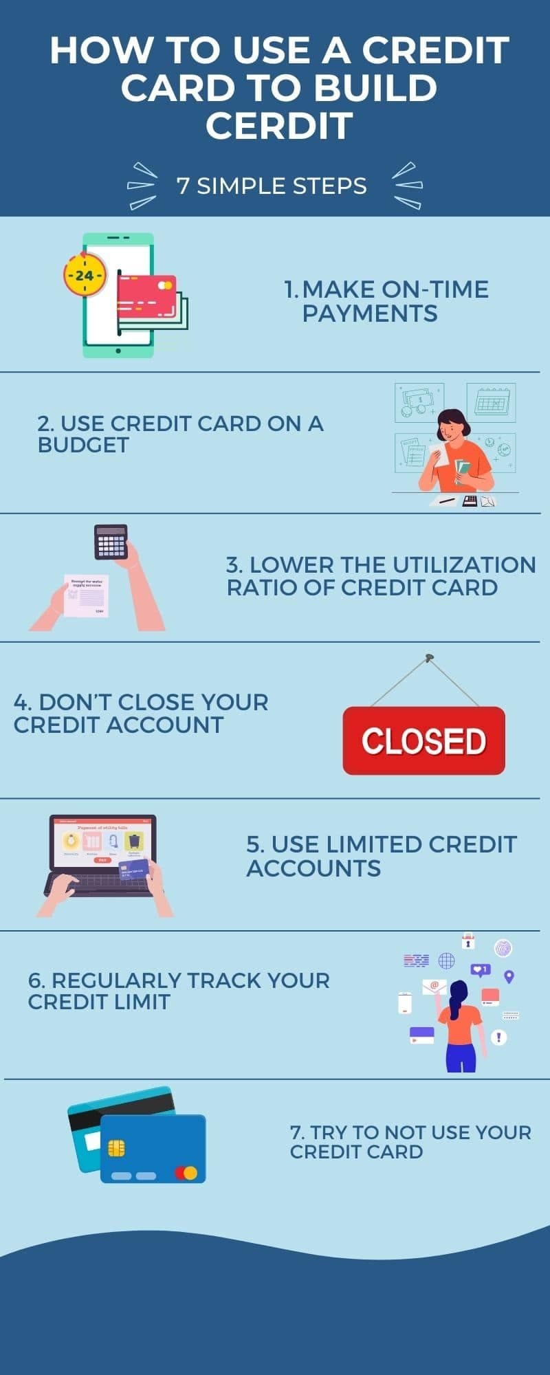 credit card to build credit