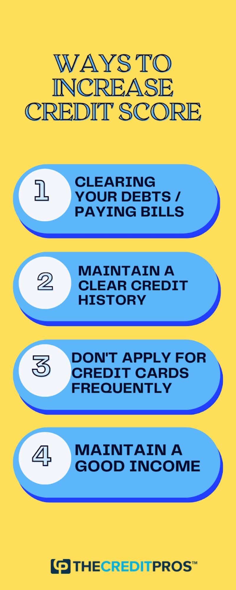 RV loans for bad credit