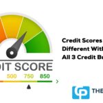 TCP updates scaled 1