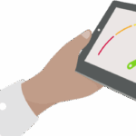 Free Credit Scores