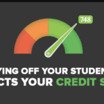 Student Loans