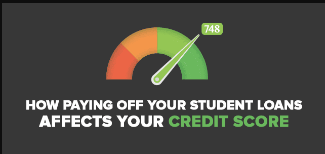 Save Money With Student Loans – 2 Simple Ways