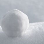 Snowball That Credit Card Debt