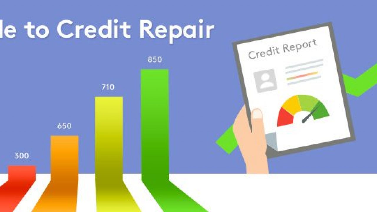 710 credit score car loan