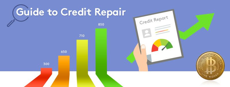 Quick Guide To Your Credit Score