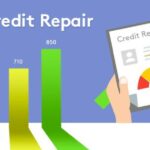 Quick Guide To Your Credit Score