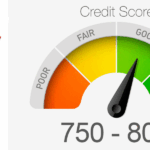Free Credit Score Services