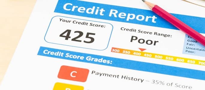 What is Your Credit Report