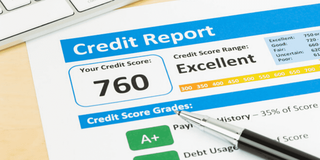 What Is Your Credit Score