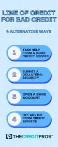 line of credit for bad credit - 4 alternative ways