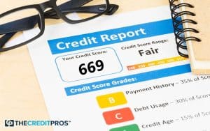 669 credit score