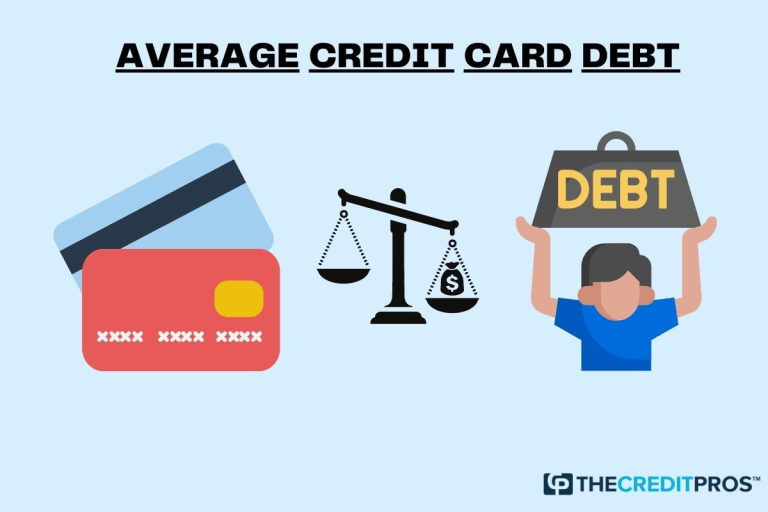 Average credit card debt