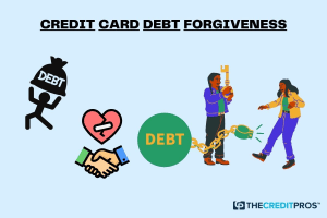 Average credit card debt