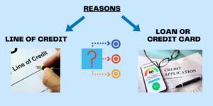 Line of Credit scaled 1