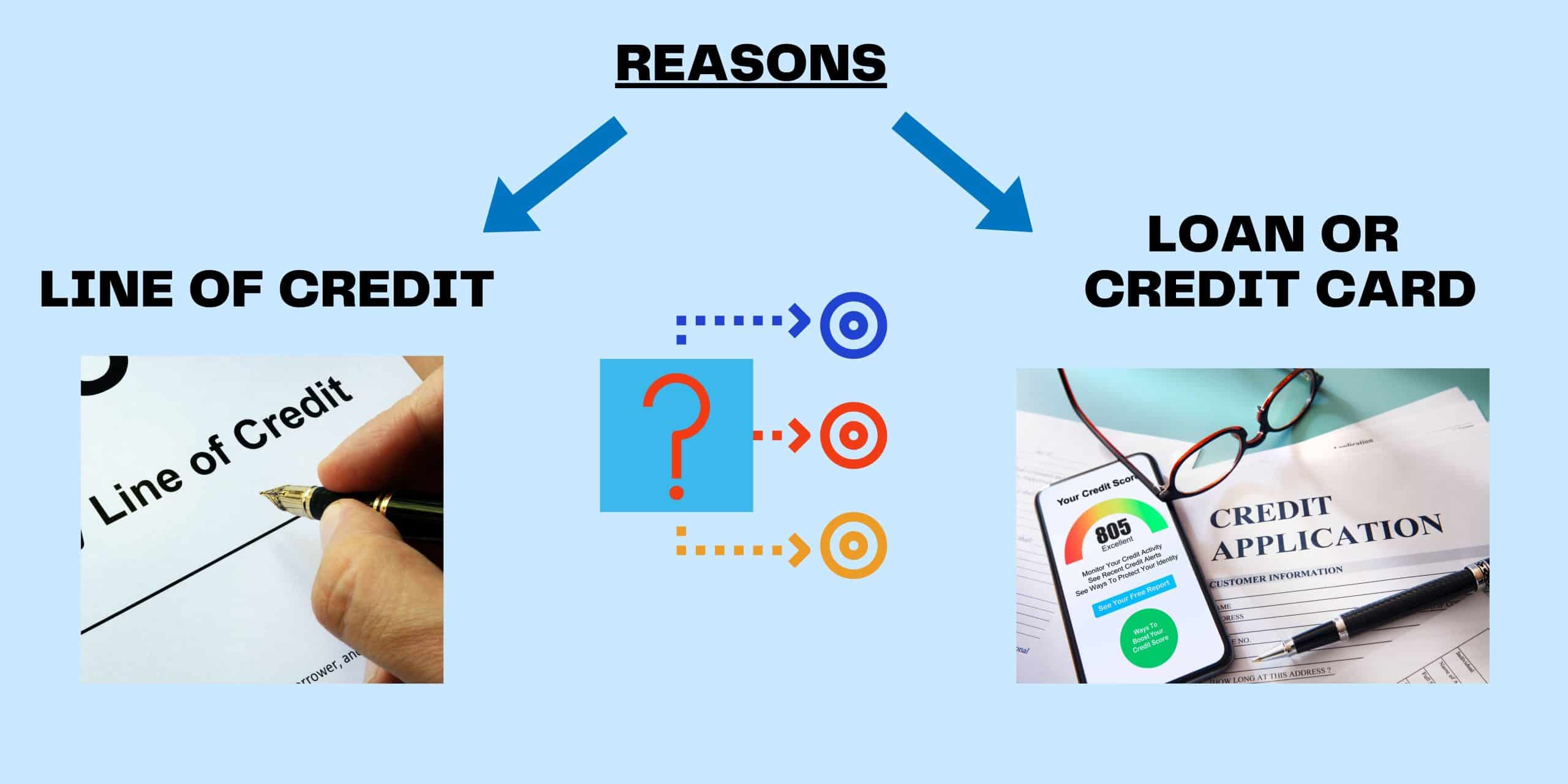 What Is a Credit Line? – Useful Tips for LOC in 2023