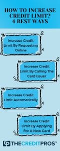 how to increase credit limit