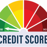 Credit Score Recovery