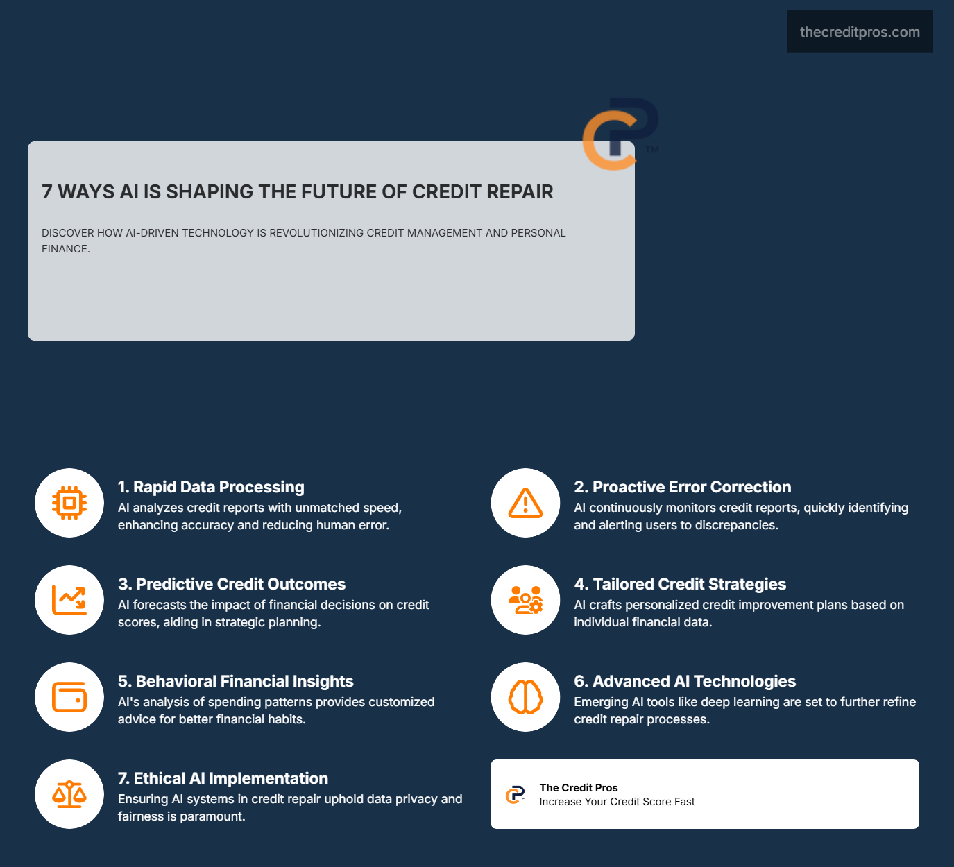 Ai In Credit Repair How Tech Is Changing The Game