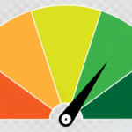 Credit Improvement Tips 2025