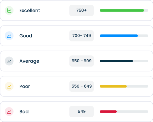 home graph 1