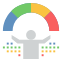 Services 4 user score
