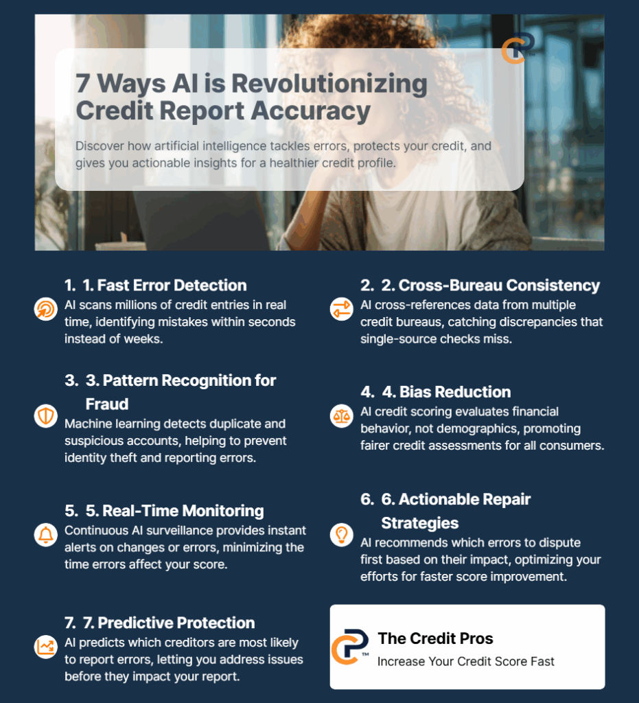 How AI Is Redefining Credit Scoring Accuracy 4 how ai is redefining credit scoring accuracy